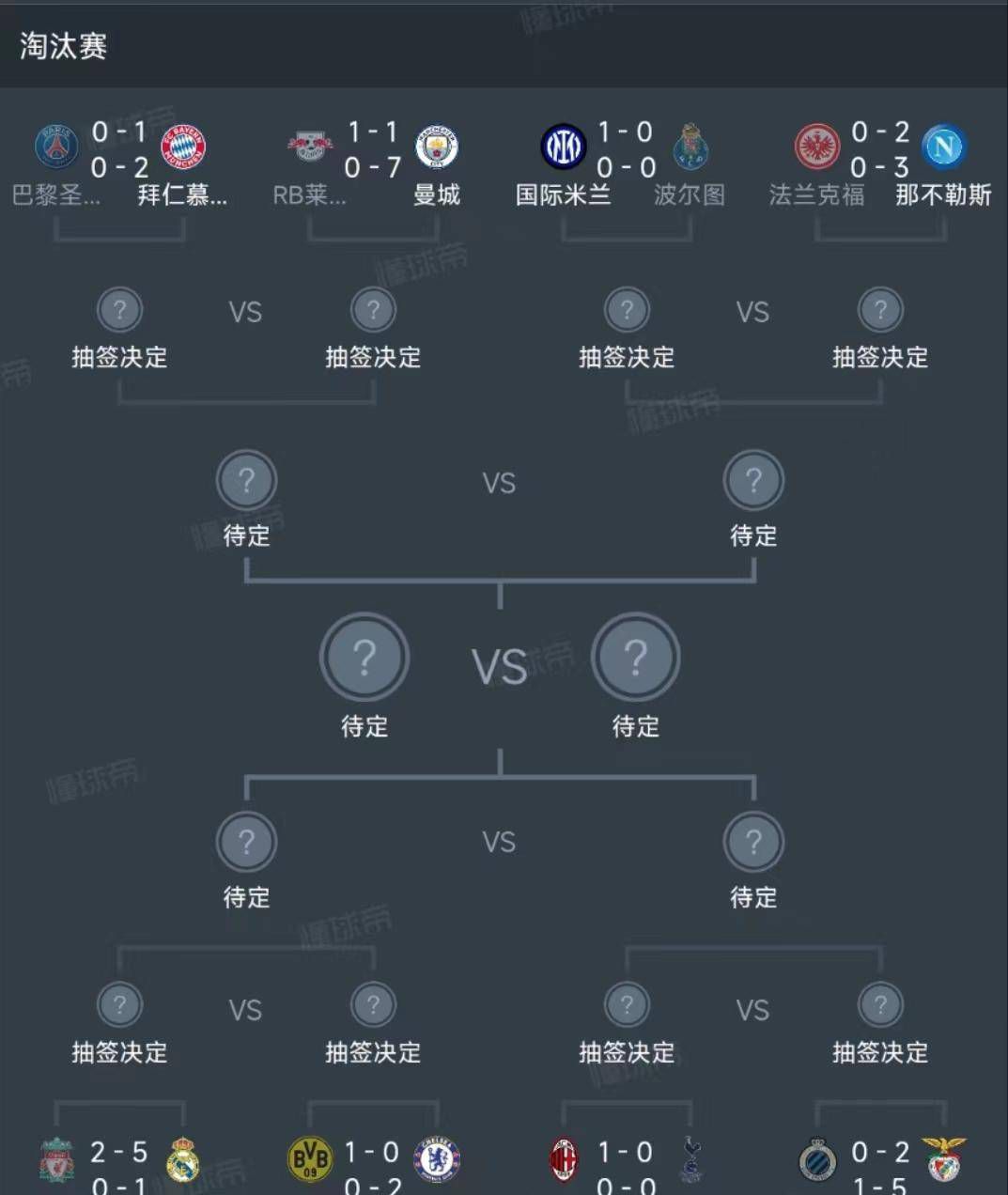 现在米兰需要决定是在一月份就提前签下米兰达，还是等合同到期后在明年夏天免费得到他。